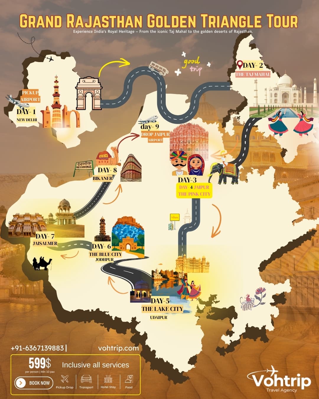 Grand Rajasthan Golden Triangle